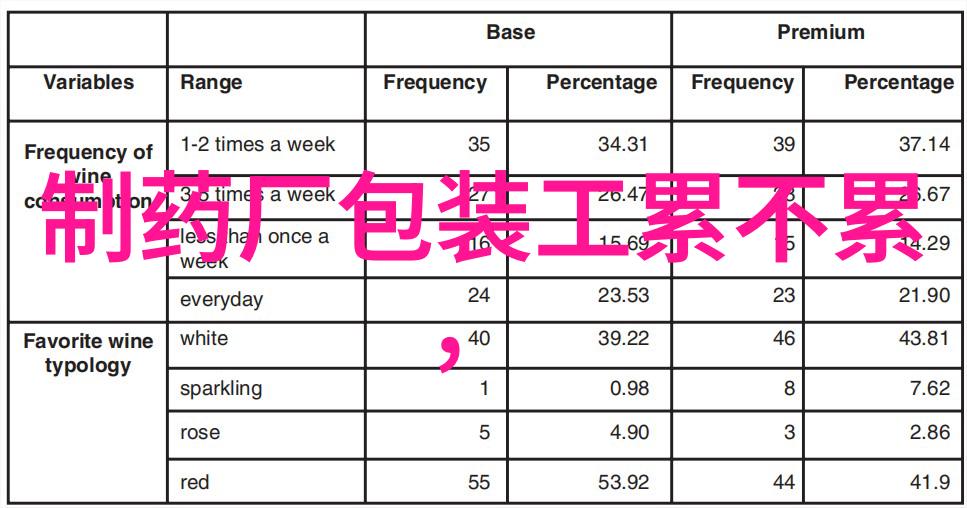 克莱斯勒弯折测试仪
